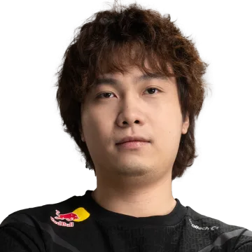 BoBoKa Player Sticker - TI 2024