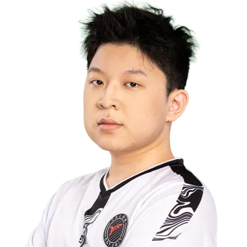 Holo Ws` Player Sticker — TI 2024