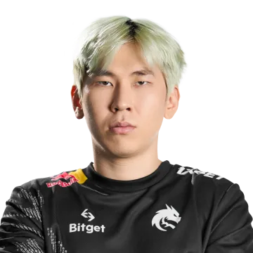 Holo TORONTOTOKYO Player Sticker - TI 2022